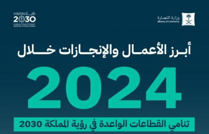 السعودية الان | التجارة": 16% نمو قطاع الخدمات الإدارية وخدمات الدعم خلال 2024 | الخليج الان