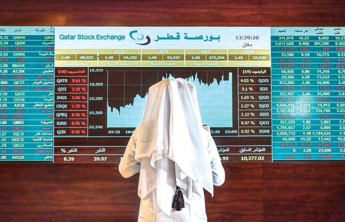 اقتصاد | مؤشر بورصة قطر يغلق تداولاته مرتفعا بنسبة 0.25 بالمئة | الخليج الان