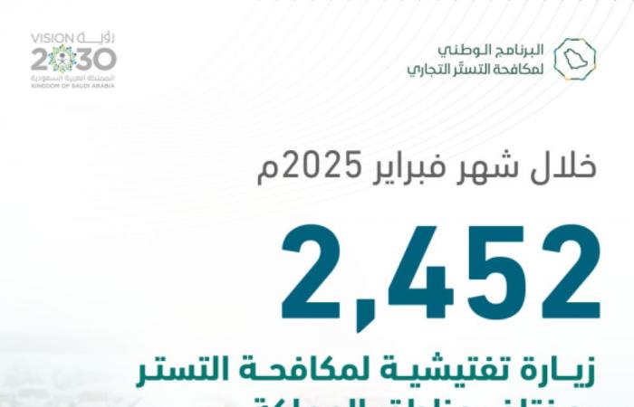 السعودية الان | ضبط 77 حالة اشتباه بالتستر التجاري | الخليج الان