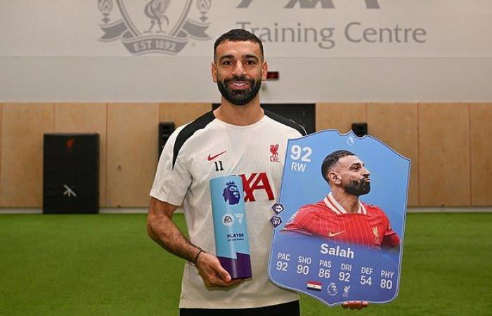 اخبار الرياضة | محمد صلاح يعادل هنري وأغويرو بجائزة أفضل لاعب