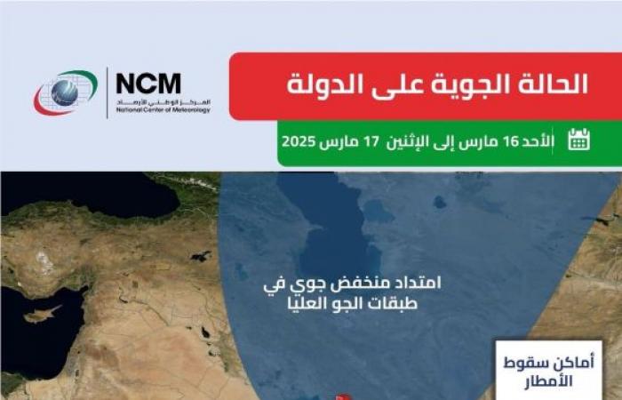 الامارات الان | «الأرصاد»: أمطار خفيفة إلى غزيرة ليل الأحد حتى الاثنين | اخبار الامارات