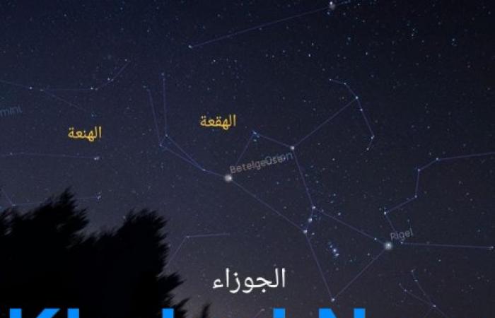 بدء موسم جمرة القيظ في الإمارات: حرارة تتجاوز 50 درجة وتستمر حتى 10 أغسطس