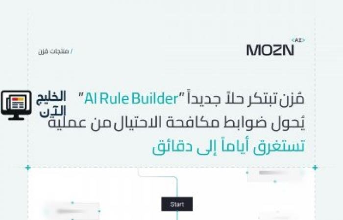 التقنية الأولى من نوعها في المنطقة «مُزن» تبتكر «AI Rule Builder» لتحويل ضوابط مكافحة الاحتيال من أيام إلى دقائق