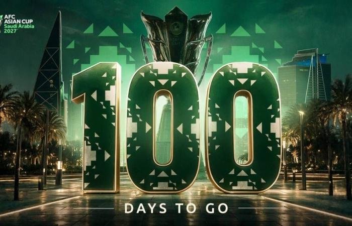 اخبار الرياضة | 100 يوم على انطلاق كأس آسيا السعودية 2027