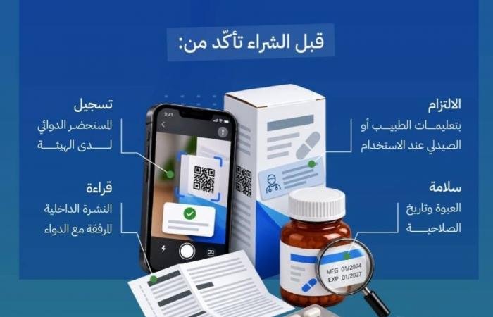 السعودية الان | سلامة الدواء تبدأ من المصدر | الخليج الان