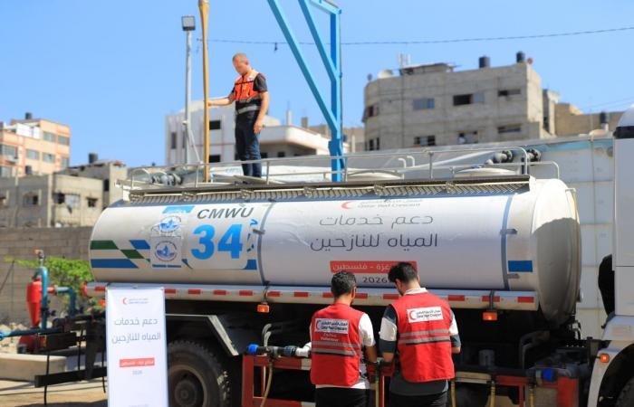 قطر الان | الهلال الأحمر يوفر مياه الشرب النظيفة في غزة | الخليج الان