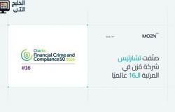 مُزن تُحقق أكبر قفزة بين الشركات المزودة في تصنيف تشارتيس FCC50، متقدمة 30 مركزًا لتصل إلى المرتبة الـ16 عالميًا