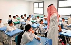 السعودية الان | الماجستير المهني.. تطوير يصطدم بتحفظات | الخليج الان