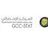 اقتصاد | المركز الإحصائي الخليجي: دول التعاون الأعلى عالمياً في تحويلات العاملين | الخليج الان
