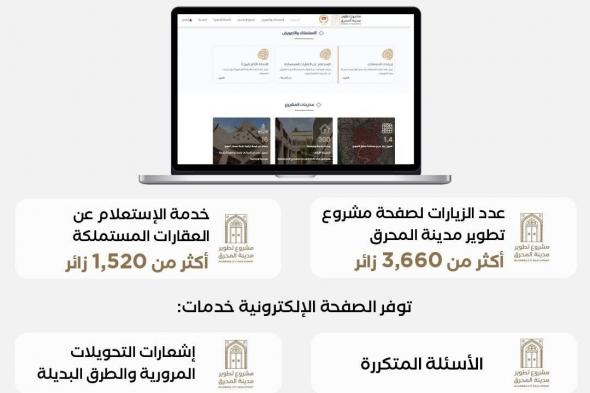البحرين الان | وزارة الإسكان والتخطيط العمراني: أكثر من 3660 زائرًا للصفحة الرسمية لمشروع تطوير مدينة المحرق | الخليج الان البحرينية