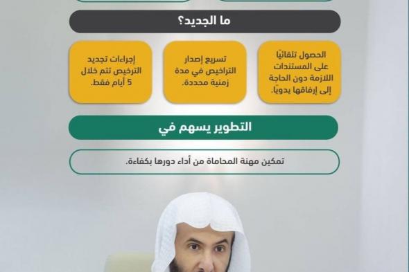 السعودية الان | تطوير خدمتي إصدار وتجديد تراخيص المحاماة | الخليج الان