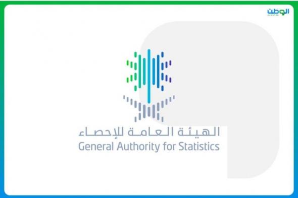 السعودية الان | الإحصاء تنشر نتائج مؤشر الرقم القياسي للإنتاج الصناعي لشهر فبراير | الخليج الان